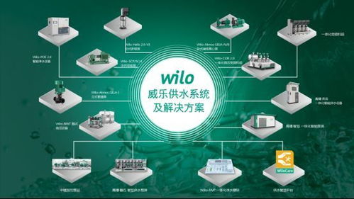 聚焦供水领域变革 解读威乐战略与技术创新之路 专访威乐中国解决方案业务总监王浩龙